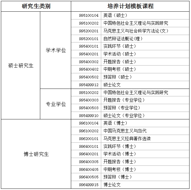 peiyang.jpg